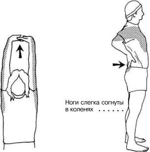 Растяжка для каждого Растяжка для каждого