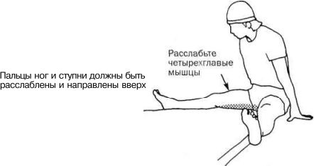 Растяжка для каждого Растяжка для каждого