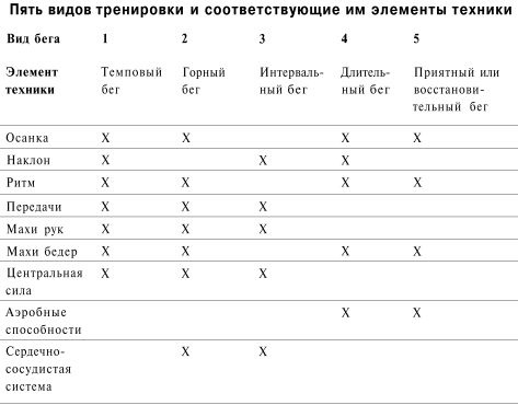 Ци-бег Ци-бег