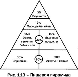 Ци-бег Ци-бег