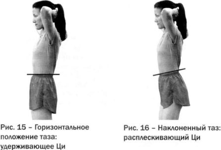 Ци-бег Ци-бег