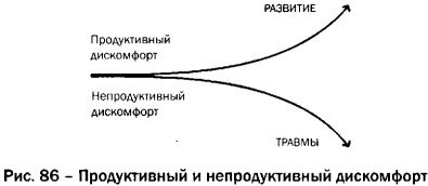 Ци-бег Ци-бег