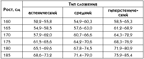 Идеальная попка. Антикризисная программа на месяц Идеальная попка. Антикризисная программа на месяц