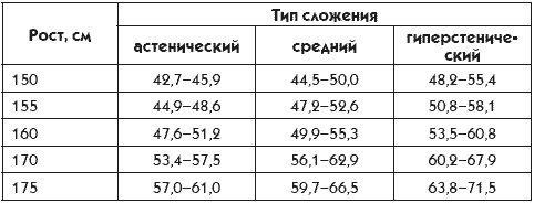 Идеальная попка. Антикризисная программа на месяц Идеальная попка. Антикризисная программа на месяц