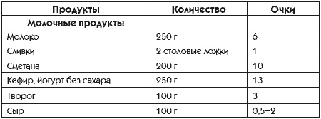 Идеальная попка. Антикризисная программа на месяц Идеальная попка. Антикризисная программа на месяц