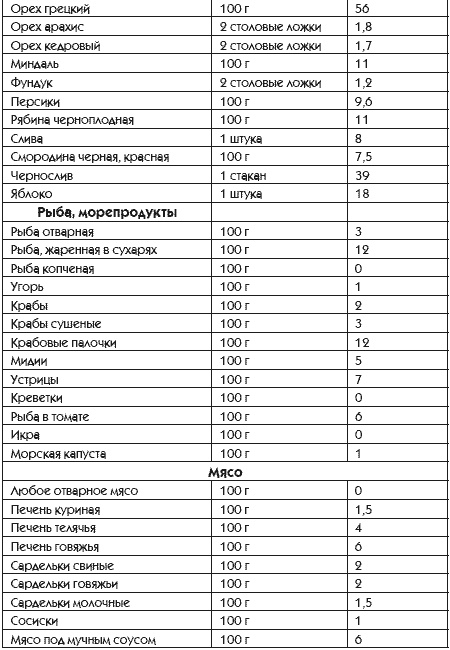 Идеальная попка. Антикризисная программа на месяц Идеальная попка. Антикризисная программа на месяц