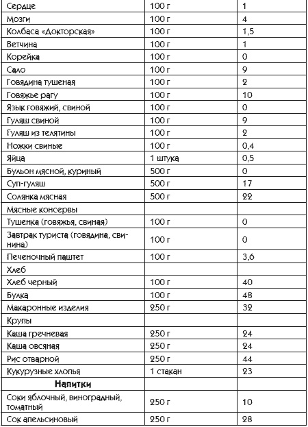 Идеальная попка. Антикризисная программа на месяц Идеальная попка. Антикризисная программа на месяц