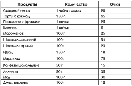 Идеальная попка. Антикризисная программа на месяц Идеальная попка. Антикризисная программа на месяц