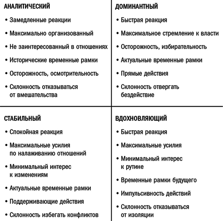 Кругом одни идиоты. Если вам так кажется, возможно, вам не кажется Кругом одни идиоты. Если вам так кажется, возможно, вам не кажется