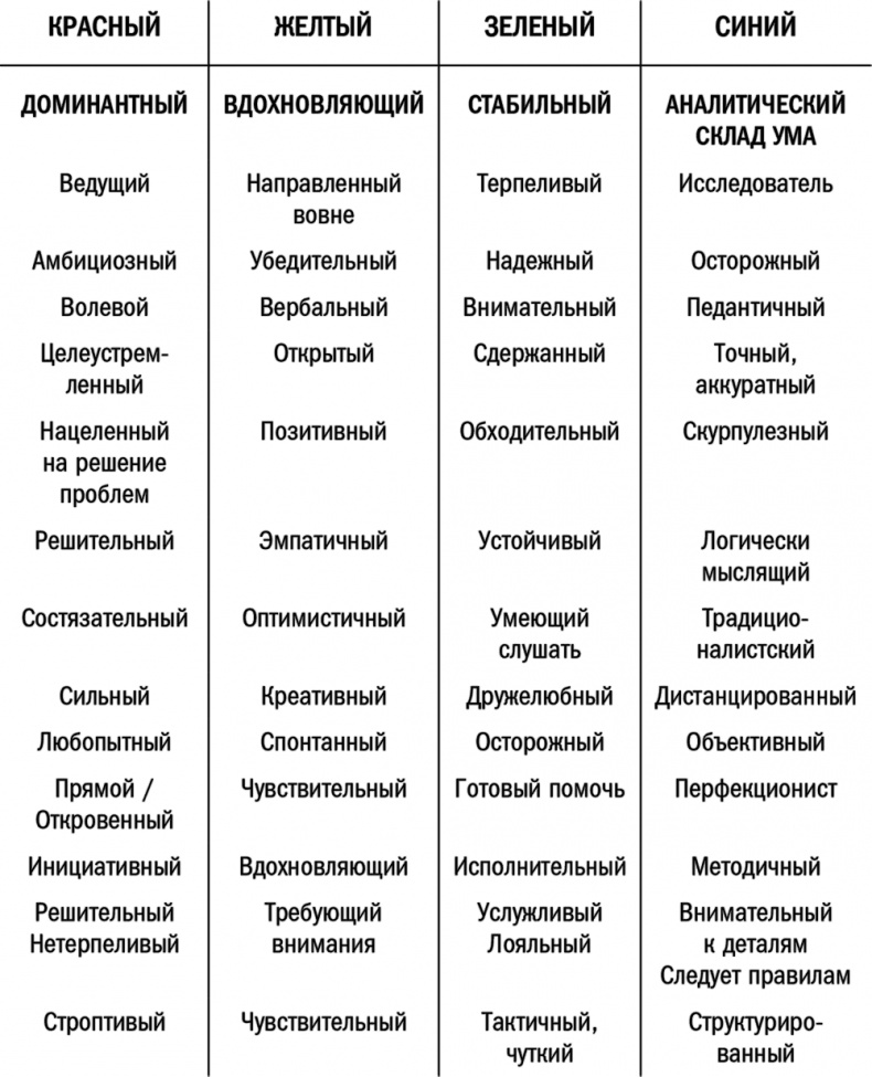 Кругом одни идиоты. Если вам так кажется, возможно, вам не кажется Кругом одни идиоты. Если вам так кажется, возможно, вам не кажется
