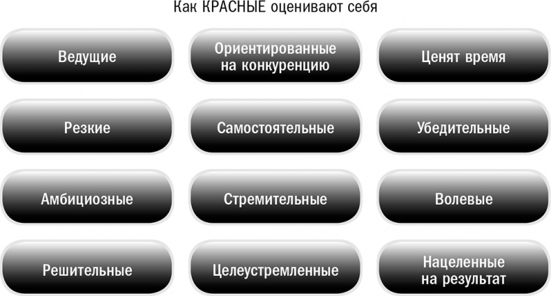 Кругом одни идиоты. Если вам так кажется, возможно, вам не кажется Кругом одни идиоты. Если вам так кажется, возможно, вам не кажется
