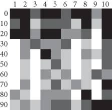 Красота в квадрате. Как цифры отражают жизнь и жизнь отражает цифры Красота в квадрате. Как цифры отражают жизнь и жизнь отражает цифры