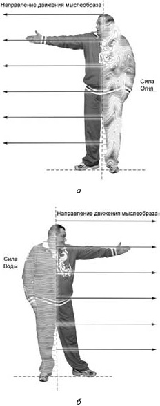 Оздоровительно-боевая система "Белый Медведь" Оздоровительно-боевая система "Белый Медведь"
