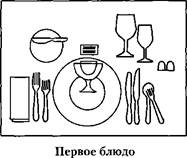 Полная современная энциклопедия этикета Полная современная энциклопедия этикета