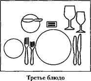 Полная современная энциклопедия этикета Полная современная энциклопедия этикета