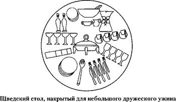 Полная современная энциклопедия этикета Полная современная энциклопедия этикета