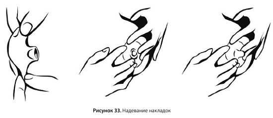 Искусство грудного вскармливания Искусство грудного вскармливания