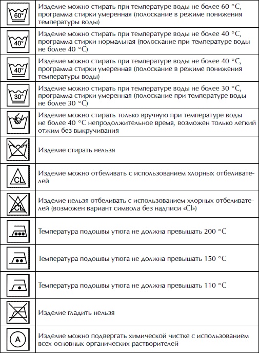 Полная энциклопедия домашнего хозяйства Полная энциклопедия домашнего хозяйства