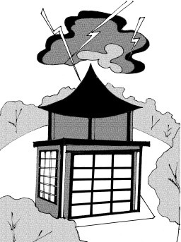 Школа гейши. Искусство держать лицо Школа гейши. Искусство держать лицо