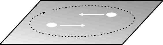 Вечность. В поисках окончательной теории времени