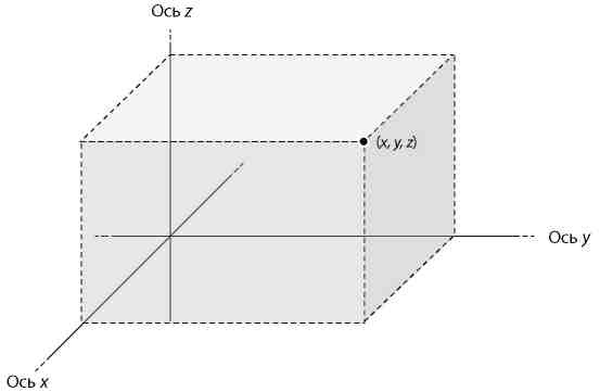 Вечность. В поисках окончательной теории времени Вечность. В поисках окончательной теории времени