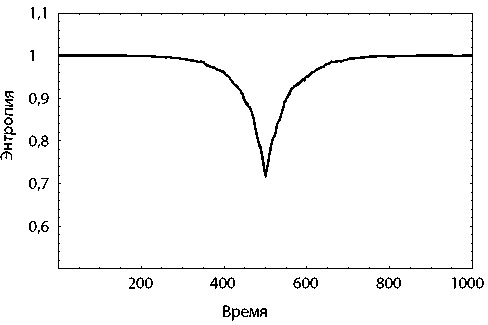 Вечность. В поисках окончательной теории времени Вечность. В поисках окончательной теории времени