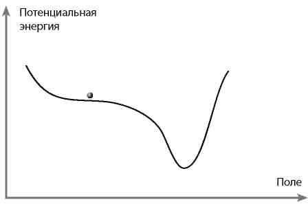 Вечность. В поисках окончательной теории времени Вечность. В поисках окончательной теории времени