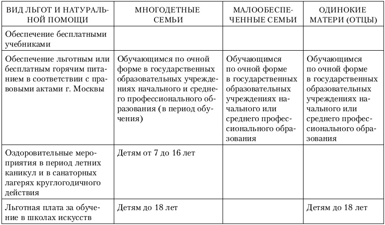 Калькулятор для молодой мамы. Сколько нужно денег, чтобы вырастить ребенка? Калькулятор для молодой мамы. Сколько нужно денег, чтобы вырастить ребенка?