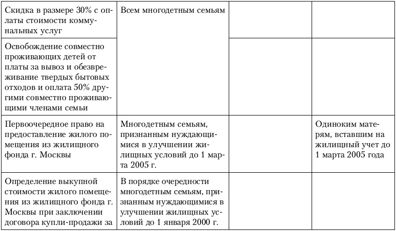 Калькулятор для молодой мамы. Сколько нужно денег, чтобы вырастить ребенка? Калькулятор для молодой мамы. Сколько нужно денег, чтобы вырастить ребенка?