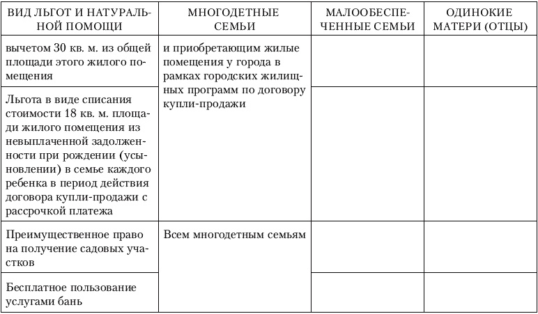 Калькулятор для молодой мамы. Сколько нужно денег, чтобы вырастить ребенка? Калькулятор для молодой мамы. Сколько нужно денег, чтобы вырастить ребенка?