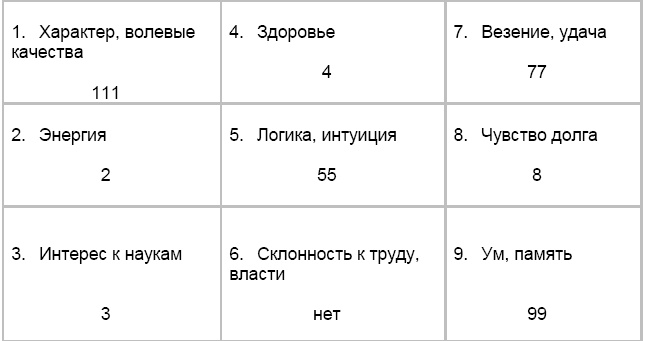 Формула любви. Как удачно выйти замуж и оставаться счастливой в браке Формула любви. Как удачно выйти замуж и оставаться счастливой в браке