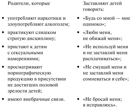 Как сохранить брак. Как восстановить отношения, давшие трещину Как сохранить брак. Как восстановить отношения, давшие трещину