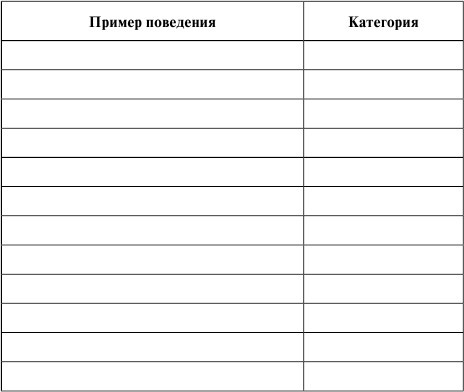 Как сохранить брак. Как восстановить отношения, давшие трещину Как сохранить брак. Как восстановить отношения, давшие трещину