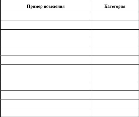 Как сохранить брак. Как восстановить отношения, давшие трещину Как сохранить брак. Как восстановить отношения, давшие трещину