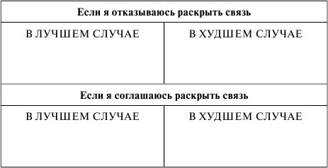 Как сохранить брак. Как восстановить отношения, давшие трещину Как сохранить брак. Как восстановить отношения, давшие трещину