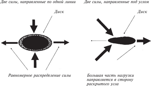 Как лечить боли в спине и ревматические боли в суставах Как лечить боли в спине и ревматические боли в суставах