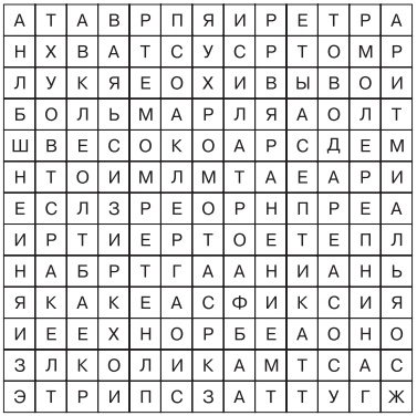 Основы медицинских знаний. Учебное пособие Основы медицинских знаний. Учебное пособие