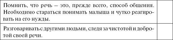 Чудо-ребенок с самых пеленок. Пошаговая методика развития ребенка Чудо-ребенок с самых пеленок. Пошаговая методика развития ребенка
