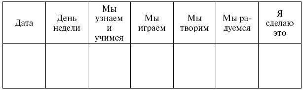 Чудо-ребенок с самых пеленок. Пошаговая методика развития ребенка Чудо-ребенок с самых пеленок. Пошаговая методика развития ребенка