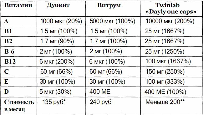 Успех. Позитивный образ мышления Успех. Позитивный образ мышления