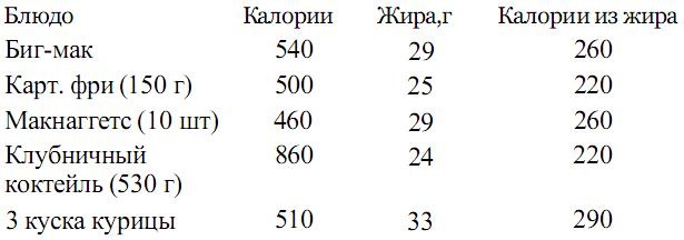 Успех. Позитивный образ мышления Успех. Позитивный образ мышления