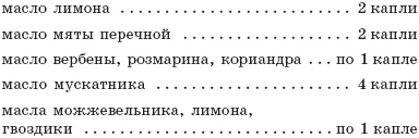 Вегетососудистая дистония. Самые эффективные методы лечения Вегетососудистая дистония. Самые эффективные методы лечения