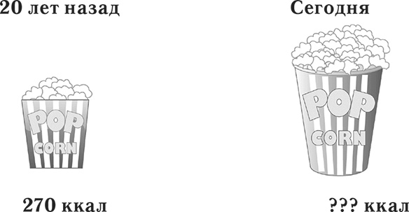 Лишний вес – из головы! Диета для умных Лишний вес – из головы! Диета для умных