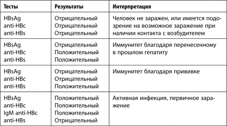 9 месяцев счастья. Настольное пособие для беременных женщин 9 месяцев счастья. Настольное пособие для беременных женщин