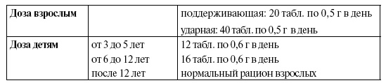 Энциклопедия здорового питания. Большая книга о здоровой и вкусной пище Энциклопедия здорового питания. Большая книга о здоровой и вкусной пище