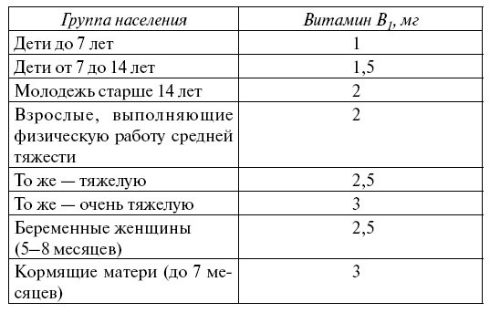 Жизнь без стресса, кризиса и болезней. Как питаться, чтобы активизировать защитную систему организма Жизнь без стресса, кризиса и болезней. Как питаться, чтобы активизировать защитную систему организма