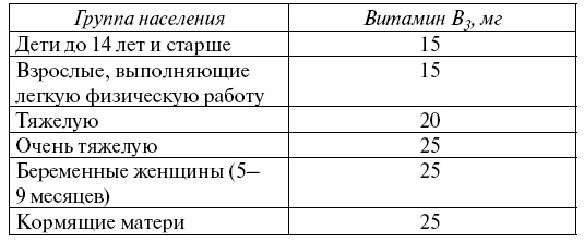 Жизнь без стресса, кризиса и болезней. Как питаться, чтобы активизировать защитную систему организма Жизнь без стресса, кризиса и болезней. Как питаться, чтобы активизировать защитную систему организма