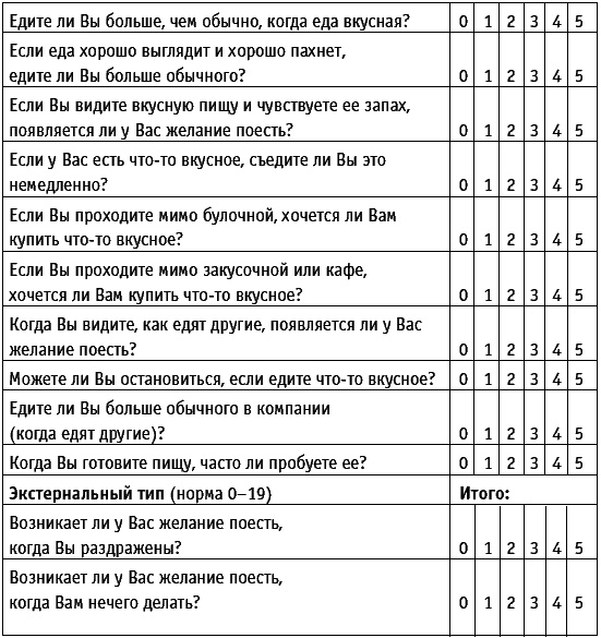 Корпорация "Еда". Вся правда о том, что мы едим Корпорация "Еда". Вся правда о том, что мы едим