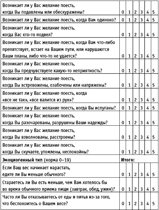 Корпорация "Еда". Вся правда о том, что мы едим Корпорация "Еда". Вся правда о том, что мы едим