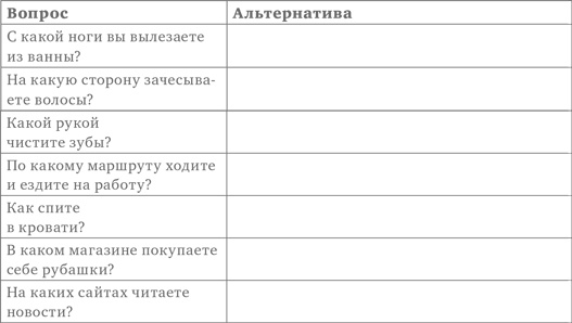 Кроссфит мозга. Как подготовить себя к решению нестандартных задач. Система из 23 упражнений Кроссфит мозга. Как подготовить себя к решению нестандартных задач. Система из 23 упражнений